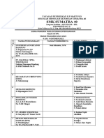 DAFTAR SISWA PKL XII '22-23 (AutoRecovered)