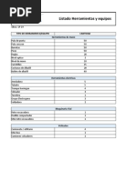 Listado de Herramientas - Equipos-Maquinas