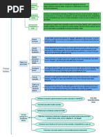 Actividad 1. Procedimiento Ordinario. R