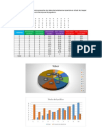 Digrama de Frecuencias 50 Datos