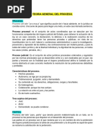 Teoria General Del Proceso