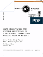 Solar Absorptances A N D Spectral Reflectances of Metals For Temperatures Ranging From