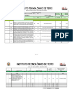 Gen Pluvial