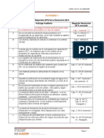 MÓDULO 1 APLICACIÓN DE REQUISITOS BPM - Luz Merys Coronado Martinez