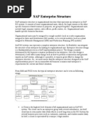 SAP Enterprise Structure