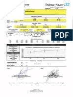 Certificado de Calibración