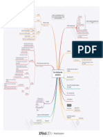 Suivi Statistique Des Productions - BDEZOOMER