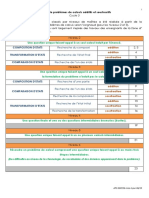 Banque de Problèmes de Calcul Additifs Et Soustractifs Cycles 3 (2015)