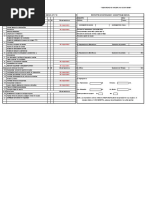 Check List Scooptram Diesel