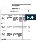 Sancho DRRM Ccam Plan 2022