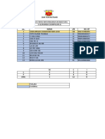 Senarai Nama Murid Ting 5 2022 Scan Form 4 21