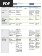 DLL - Mathematics 5 - Q2 - W2