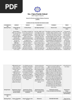 Schedule-Of-Daily-Prayers-For-Online-Classes 2