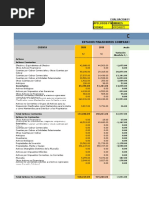 Examen Final Analisis y Evaluacion Financiera 1