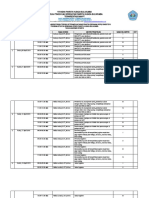 Jadwal KDPK Versi Akreditasi