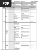 Parametros de Configuración Destaca