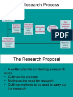 Chapter 1 The Research Process