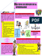 Infografía Tipos de Enfoque de La Investigacion