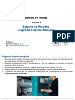 l9 Estudio de Metodos - Diagrama Hombre-Maquina