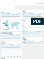 Analytics 1 Master View Panel de Prueba Lea's Import 20221108-20221114