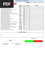 Check List Last Planner