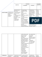 Plan de Nursing CRIZA DE ASTM BRONSIC LA COPIL