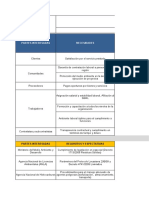 MZ de 02 Matriz de Partes Interesadas