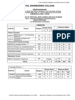 B Tech - AI-Curriculum