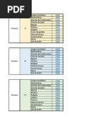 Programación LOMLOE PRIMARIA