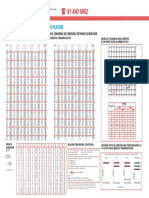 RTD Tables