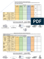 2020 2021 RÚBRICA DE EVALUACIÓN PROYECTO DEMOSTRATIVO 3ero BACHILLERATO