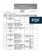 Flujograma de Investigacion y Analisis de Incidentes