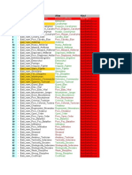 VGN DB Abilities 06a