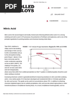 Nitric Acid - Rolled Alloys, Inc