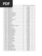 Order Rokok Muria 29.11.2022