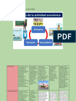 Bloque 1 Actividad 2 Sectores Económicos 507