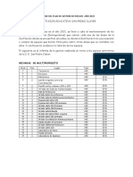 Informe Del Plan de Gestion de Riesgos Año 2022