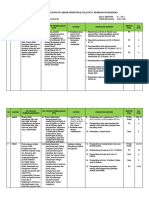 Kisi-Kisi Sumatif Akhir Semester Ganjil Pai BP Kelas Iv A SDN Badas 2022.