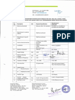 Approved GTP of Energy Meter