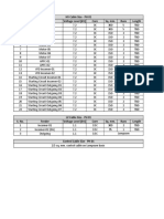 PH-01 Cable Sizes