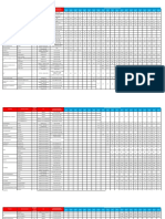 CND ESTADISTICAS Capacidad Instalada