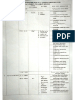 Kisi - Kisi Dan Roster Ujian Pas Kelas 5