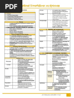 Week 3 Lec. NCMA110. Overview of Theory in Nursing