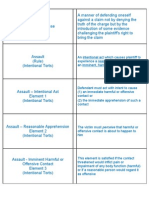 Key Flash Cards Torts