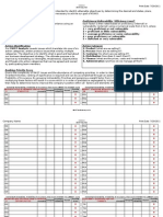 SWOT Analysis