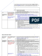 Xiegu g90 Cheat Sheet v1.71 11 1 2019