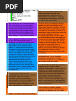 Actividad 6 - Reseña Critica