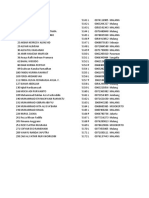 Daftar Peserta Didik 2022-2023