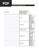 Business Organization Management