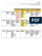 Cuadro Disposiciones Legales y Normativas.